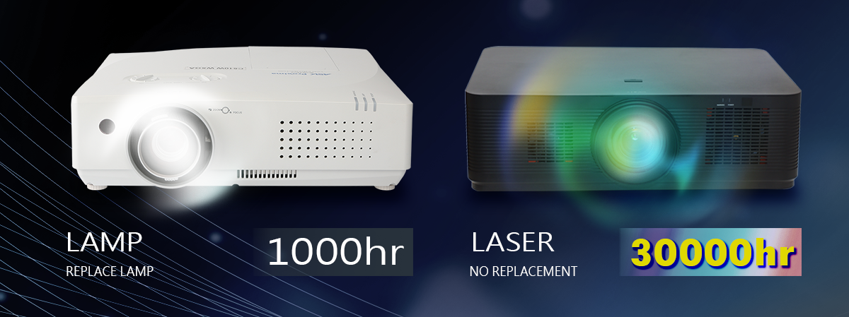 Long-lasting laser light source