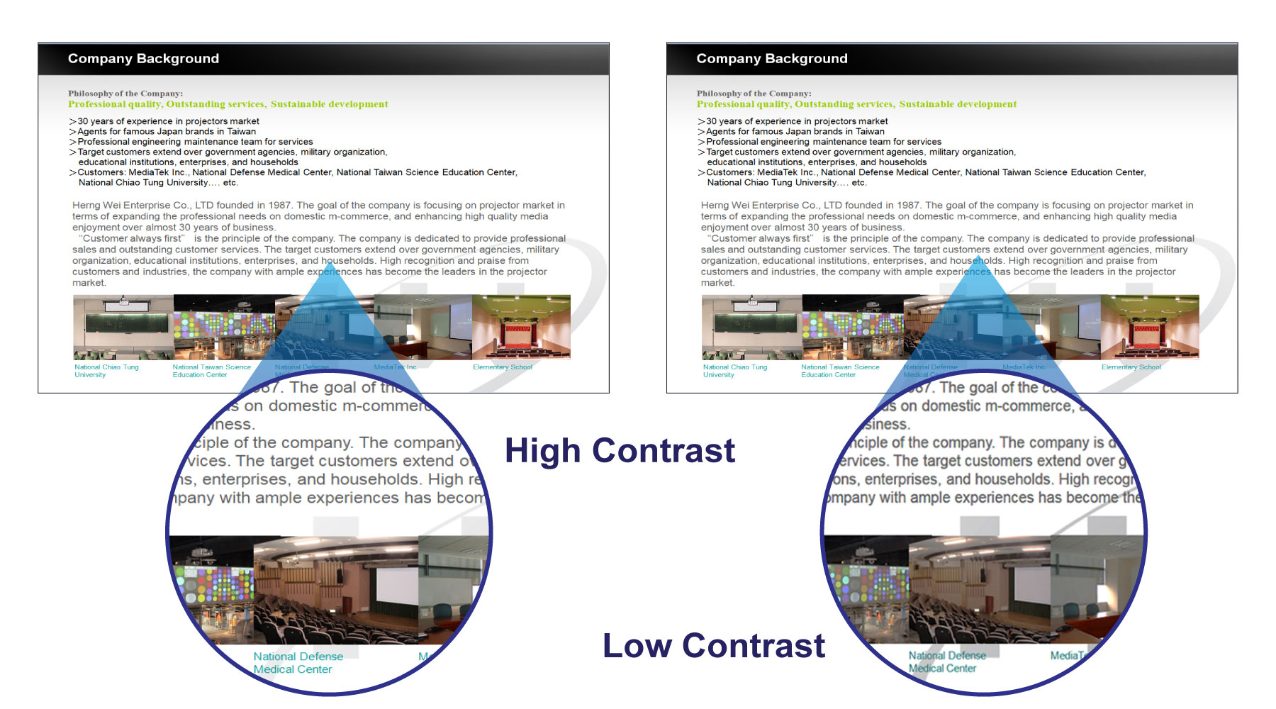 Design for Education/Meeting - Presentation Mode